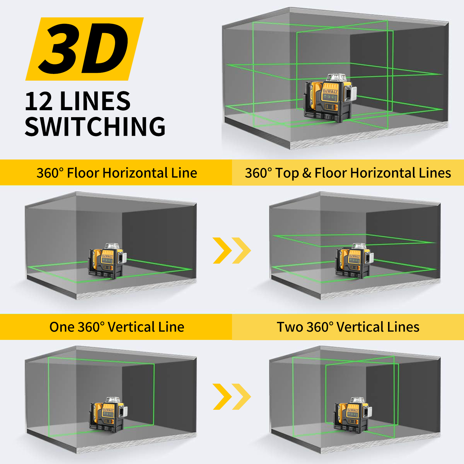 Industrial Laser Cleaner - DW089LG 3 Sides*360 12 Lines Laser