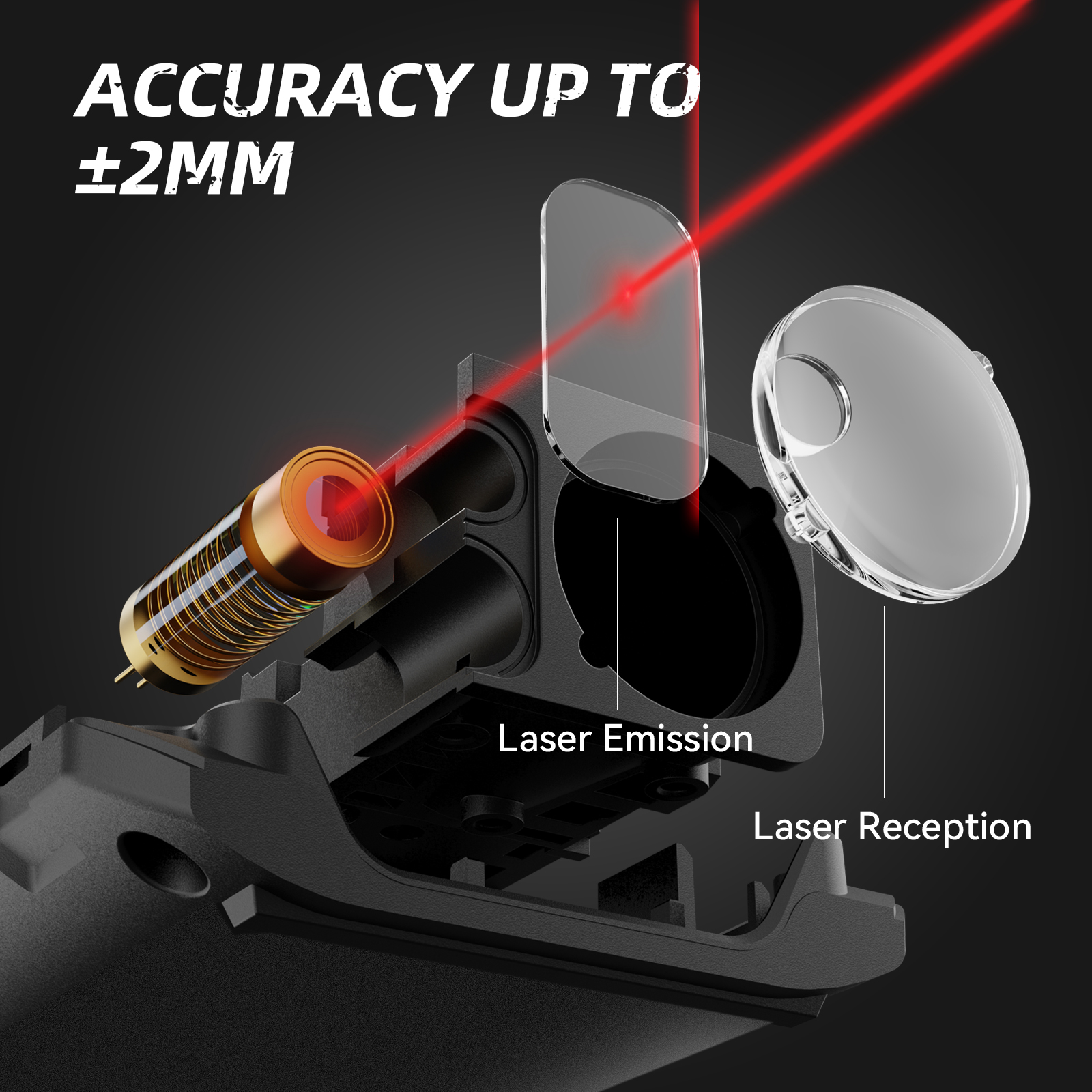 Mileseey Laser Rangefinder X5  - Industrial Laser Rangefinder のレビューと価格