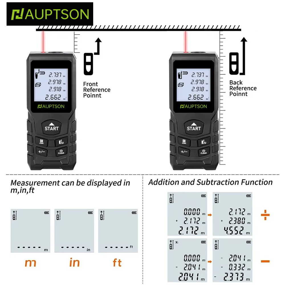 HAUPTSON 70/100M Laser Rangefi - Industrial Laser Rangefinder のレビューと価格
