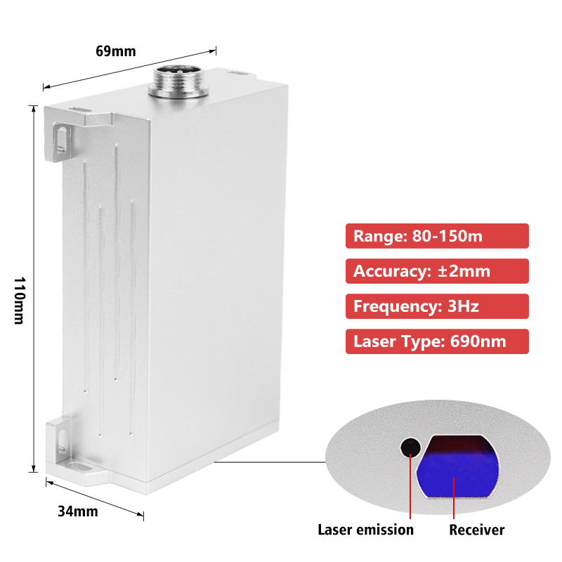 Industrial Automation IP67 Wat - Industrial Laser Distance Sensor のレビューと価格