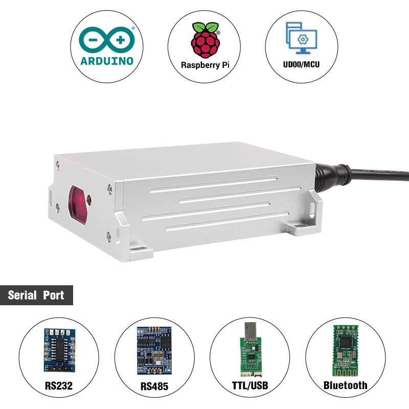 IP67 Waterproof 20Hz Laser Dis - Industrial Laser Distance Sensor のレビューと価格