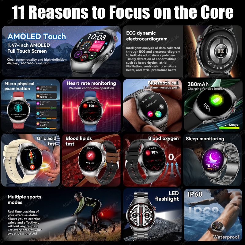 2026 New Accurate Body Health  - Industrial Laser Rangefinder のレビューと価格
