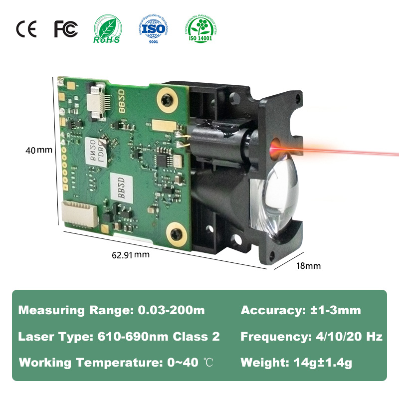LDJ Laser Distance Sensor 200m - Industrial Laser のレビューと価格