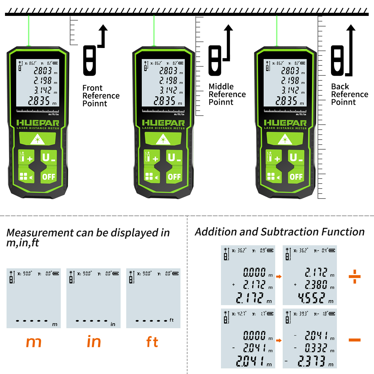 Huepar Laser Rangefinder Digit - Industrial Laser Rangefinder のレビューと価格