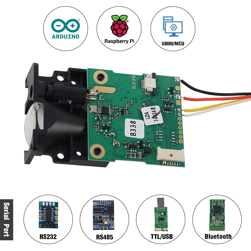 20Hz Class II Industrial Autom - Industrial Laser Distance Sensor のレビューと価格