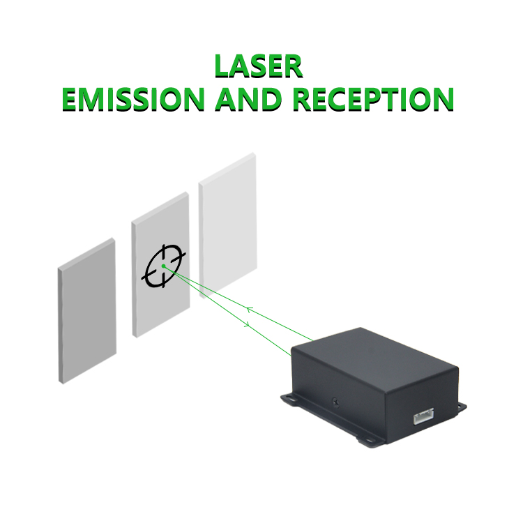 Customized Industrial 60m Gree - Industrial Laser Light のレビューと価格