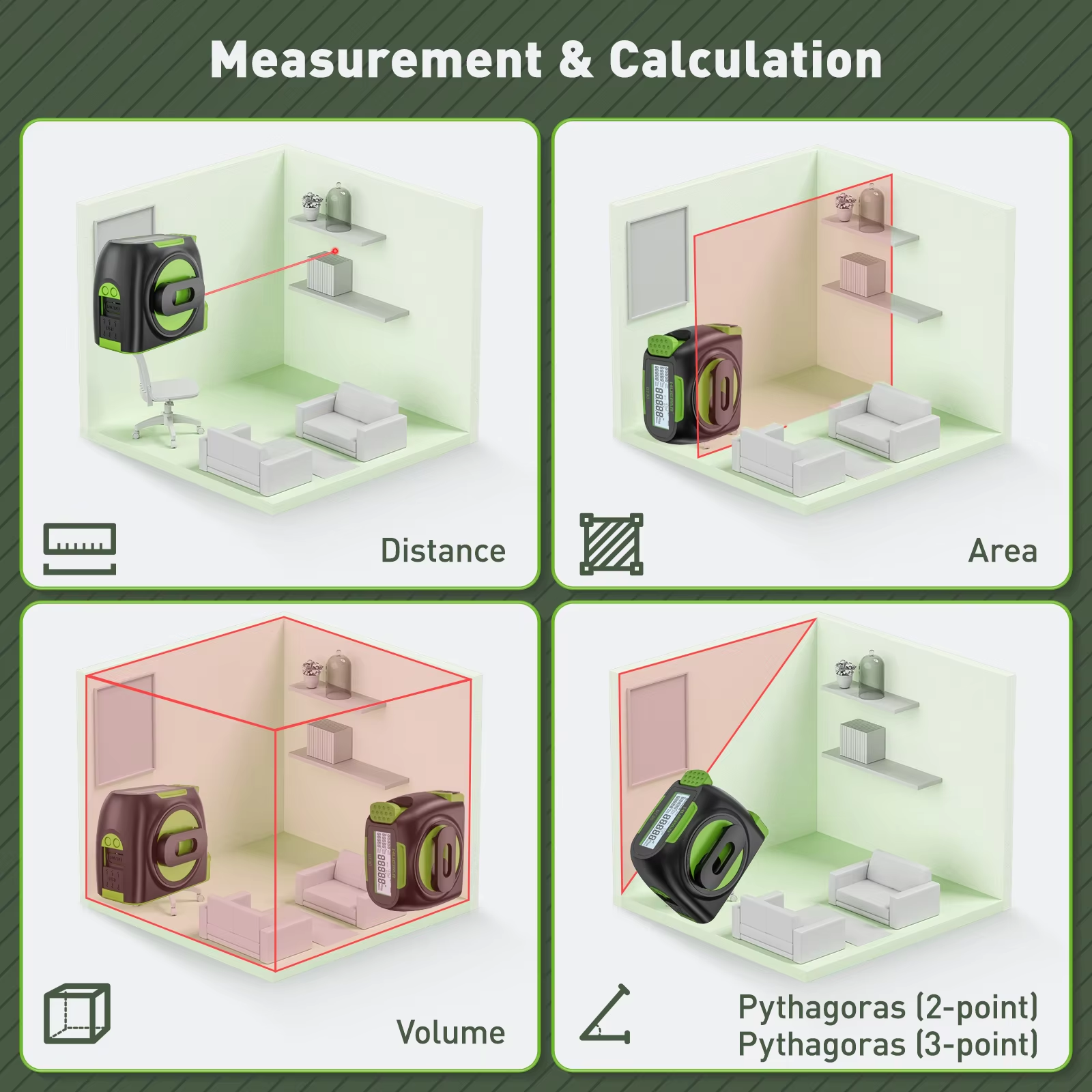 Huepar Digital 60M 197ft Laser - Industrial Laser Rangefinder のレビューと価格