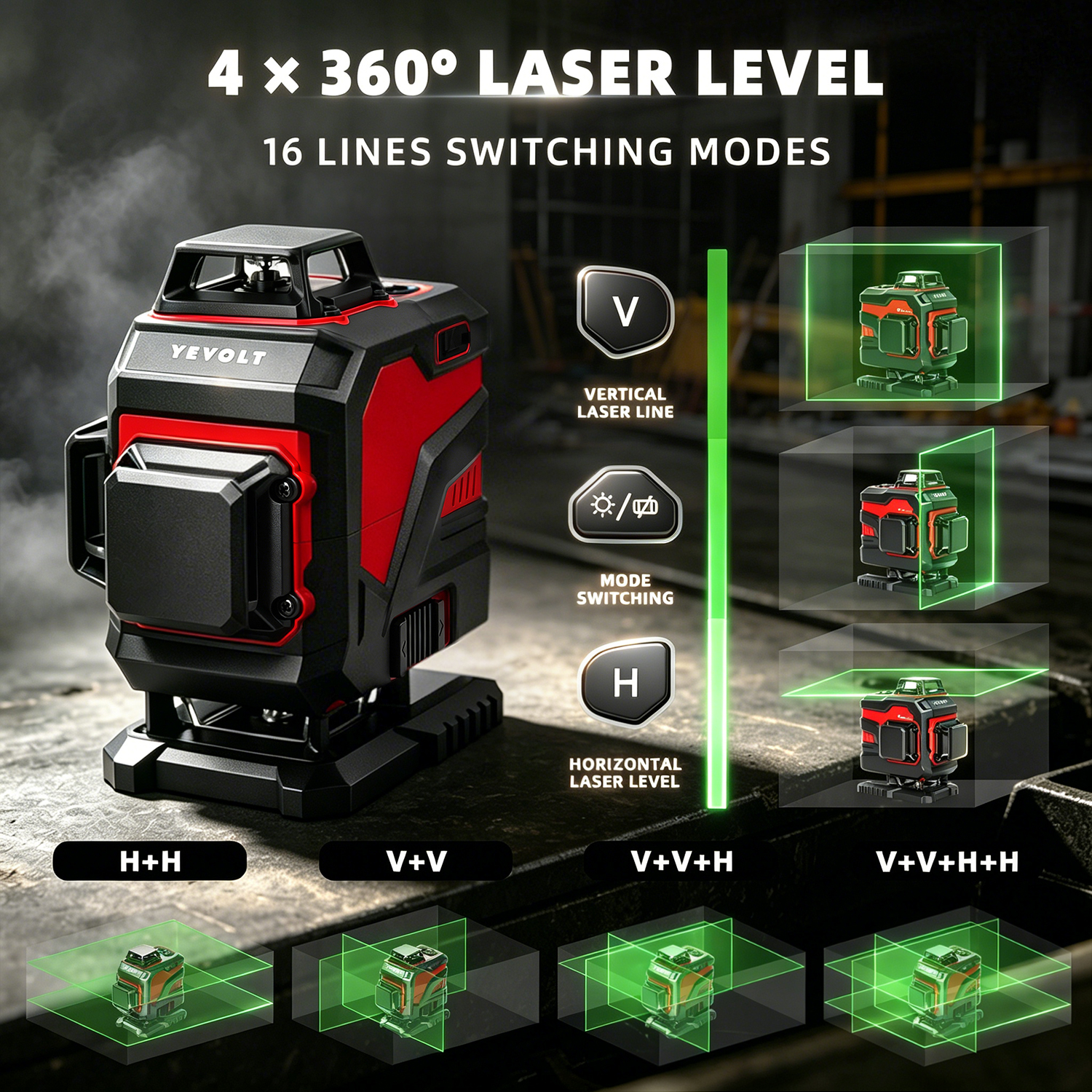 YEVOLT YVGLL4XS16 Series Green - Industrial Laser Level のレビューと価格