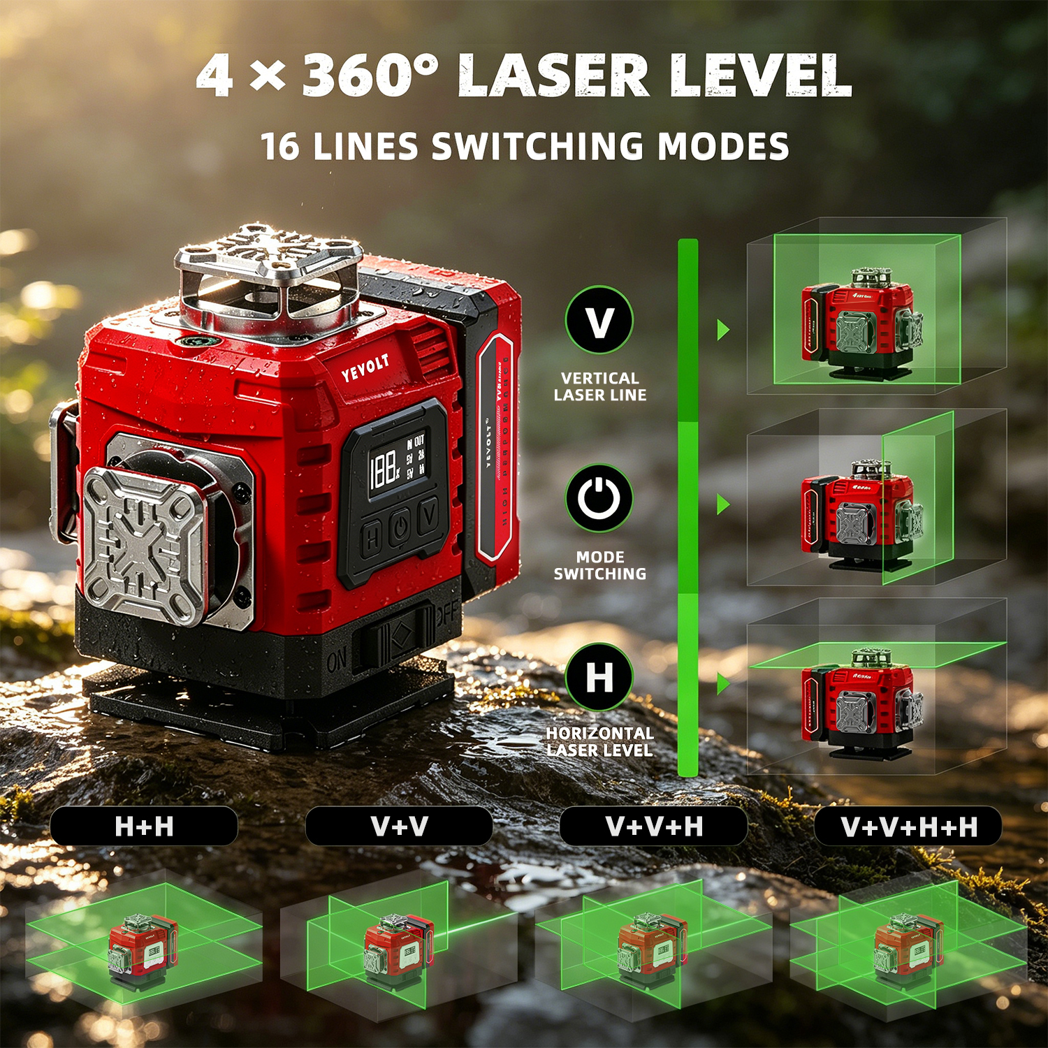 Industrial Grade Standard 4D F - Industrial Laser Alignment のレビューと価格