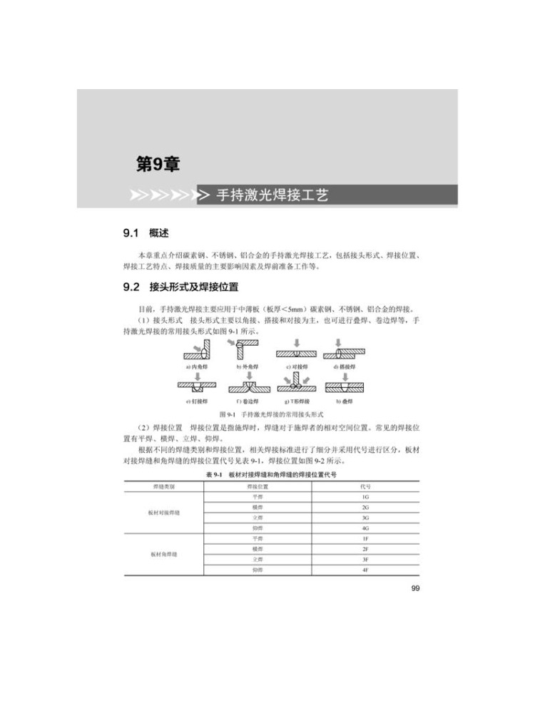 Book-Winshare Handheld Laser W - Industrial Laser Welding Machine Hand Held のレビューと価格