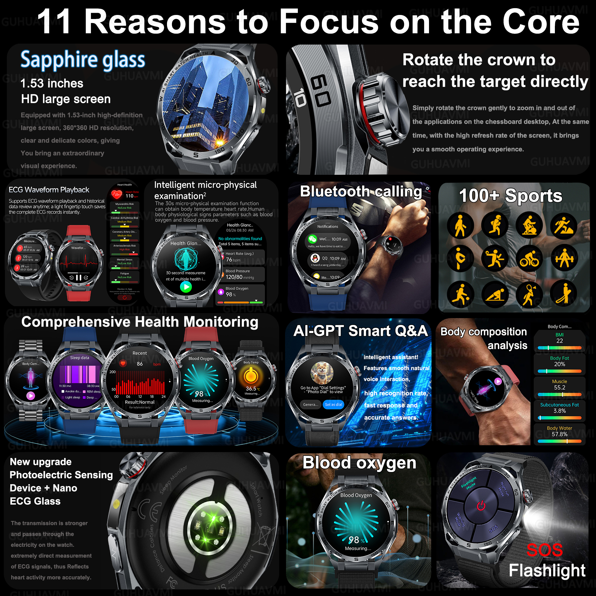 2026 New Accurate AI Diagnosis - Industrial Laser Rangefinder のレビューと価格