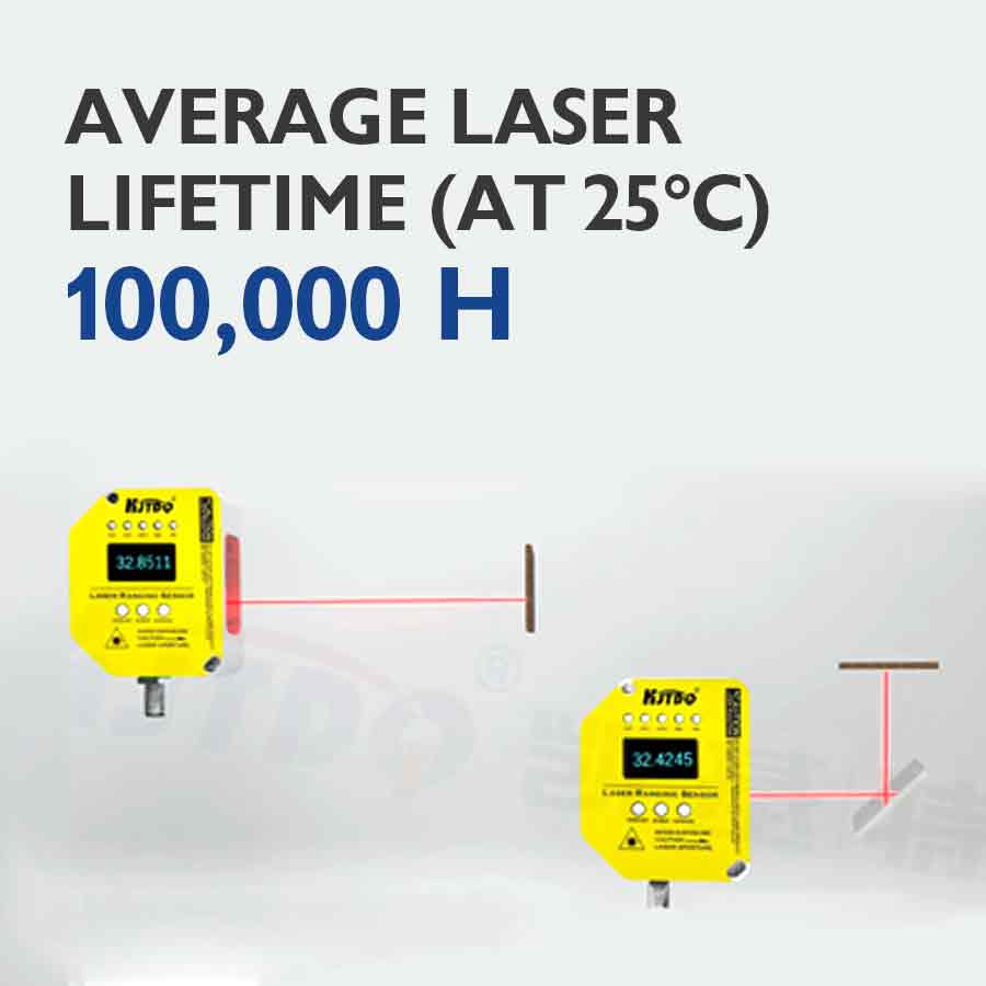 2026 Oled Display Industrial P - Industrial Laser Distance Sensor のレビューと価格