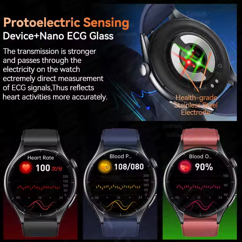 2025 New NFC  Health MonitorUr - Industrial Laser Rangefinder のレビューと価格