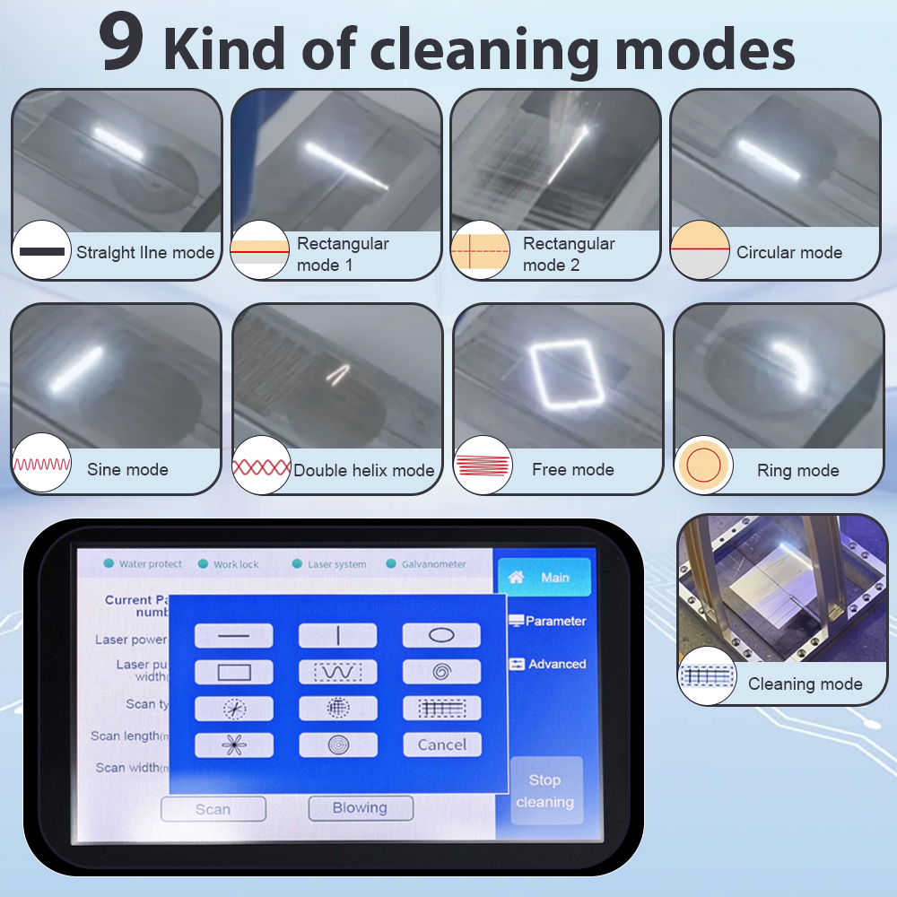 JPT 200W Pulsed Laser Cleaning - Industrial Laser Cleaner のレビューと価格
