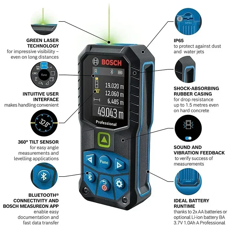 BOSCH GLM 50-27 CG Laser Range - Industrial Laser Rangefinder のレビューと価格