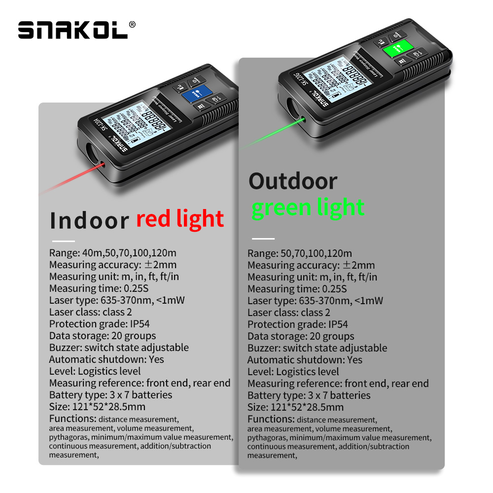 Snakol Laser Distance Meter 40 - Industrial Laser Rangefinder のレビューと価格