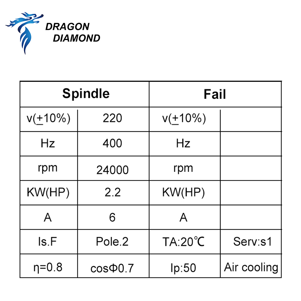 Dragon Diamond HQD 2.2KW 3KW 6 - Cnc Router Machine のレビューと価格
