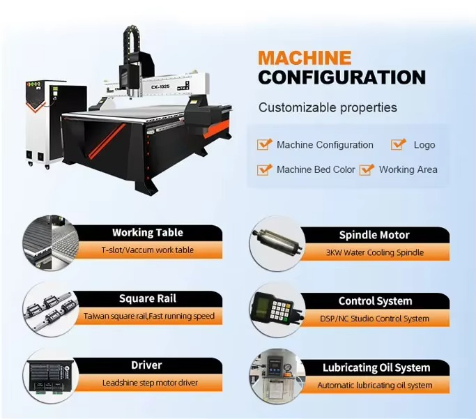 In-stock New Finished Engravin - Cnc Router Machine のレビューと価格