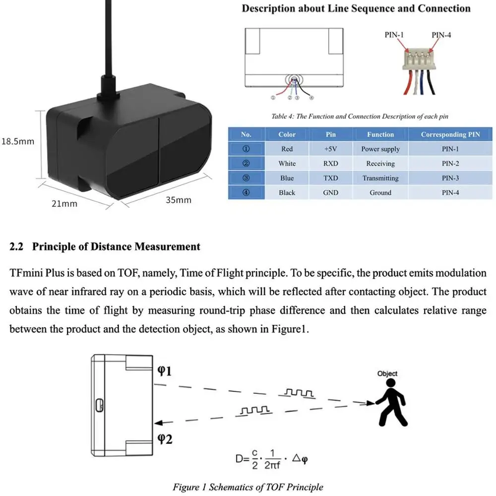 10PCS TFmini Plus Laser Lidar  - Industrial Laser Rangefinder のレビューと価格
