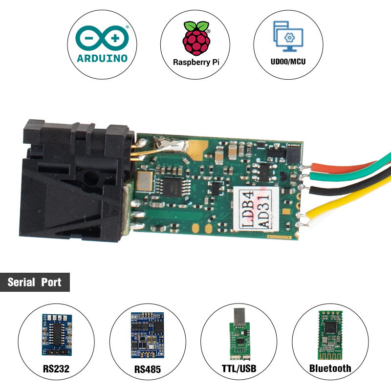 Industrial Laser Arduino Dista - Industrial Laser Distance Sensor のレビューと価格