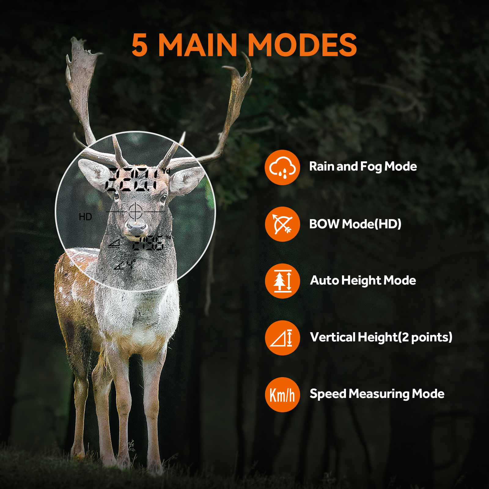 MiLESEEY Range Finder for hunt - Industrial Laser Rangefinder のレビューと価格